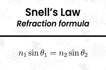 Understanding Snell's Law and the principles of light refraction through different optical media