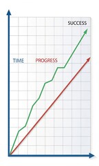 Business Progress Graph Showing Upward Trend Over Time