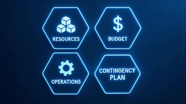 Project management concept featuring glowing hexagonal icons for resources, budget, operations, and contingency plan on professional interface with technology driven business strategy focus