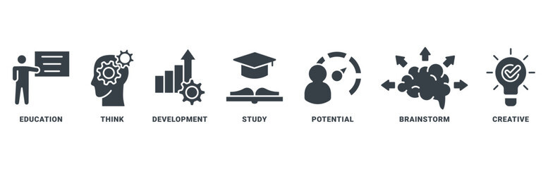 Knowledge icon set vector concept with icon of education, think, development, study, potential, brainstorm, and creative  © HRF07