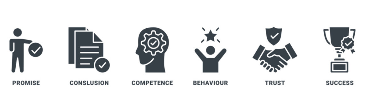 Commitment icon set vector concept with icon of promise, conclusion, competence, behaviour, trust, and success 