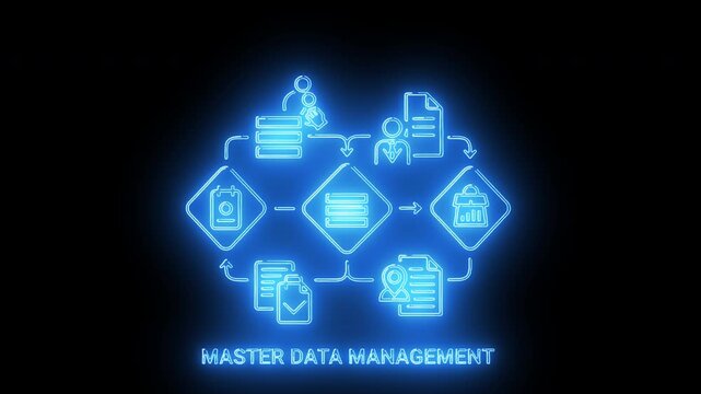Master Data Management Workflow Showing Centralized Data Control, Governance, Integration, And Enterprise Information Flow
