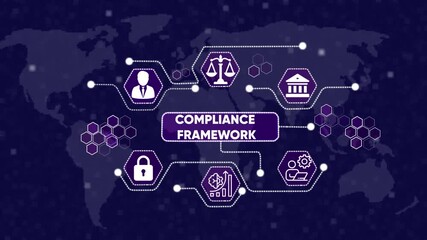 Compliance Framework Concept with Global Map Background. with social media icons on technology abstract 4K Animation background. - Powered by Adobe