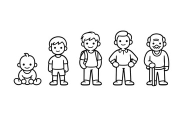 Plakat Human life cycle illustration