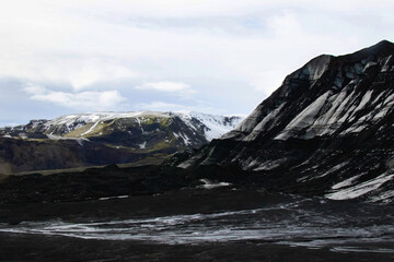 Black Volcanic Desert With Snowy Mountains in Iceland