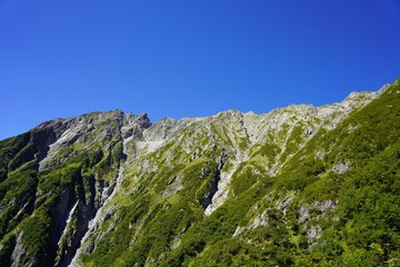 北アルプス　岳沢小屋からのぞむ穂高岳の岩稜