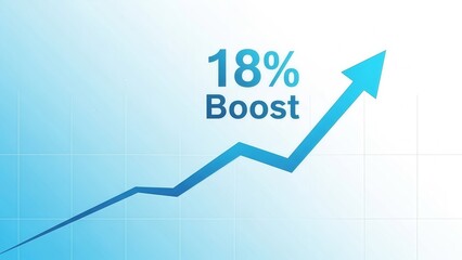 A blue graph showing an 18 percent boost