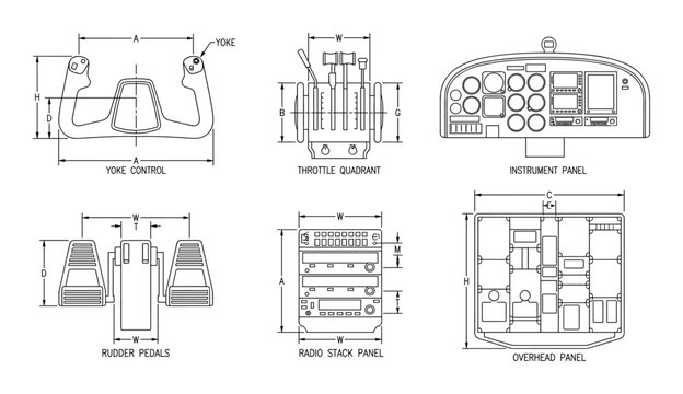 Detailed technical diagram of aircraft controls, including yoke, throttle quadrant, rudder pedals, radio, and overhead panels.