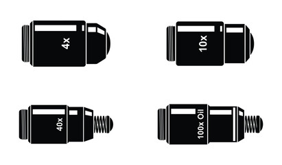 Four microscope objective lenses with different magnifications, including 4x, 10x, 40x, and 100x oil immersion.