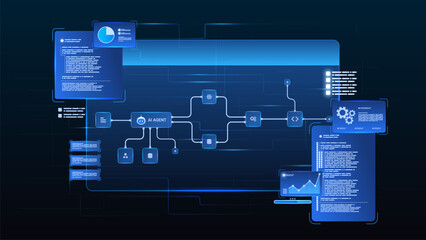 AI workflow automation artificial intelligence. ai agent workflow diagram dashboard machine learning showing node input, processing and database connections, modular automation steps.