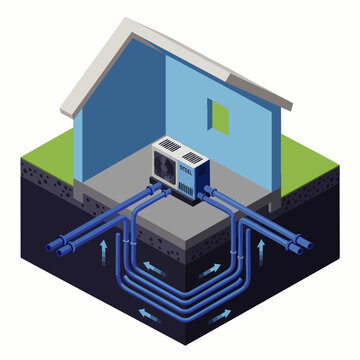 Geothermal heat pump system diagram illustrating renewable energy for home heating and cooling. Sustainable technology for eco-friendly houses.