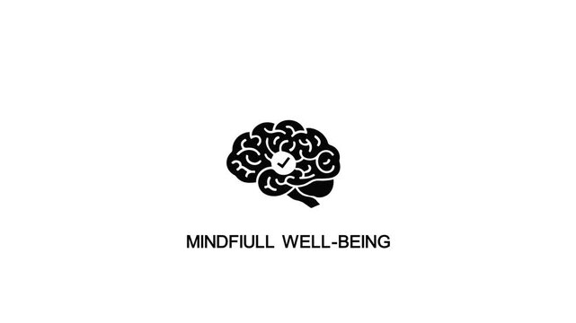 Mindful Well-Being Brain Icon