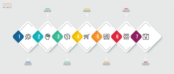 Timeline chart business infographic template.

