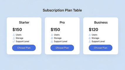 Subscription plan comparison table with pricing and features