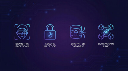 Minimalistic high-detail icon set: biometric face scan, secure padlock, encrypted database, blockchain link