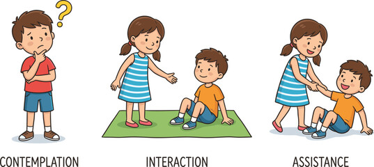 Kids social behavior stages illustration showing contemplation interaction and assistance with children helping each other emotional learning concept
