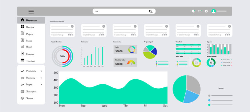 Dashboard UI, UX user admin panel template design. Analytics admin Finance app Dashboard UI templates. Admin statistical software, web ux HUD diagrams.