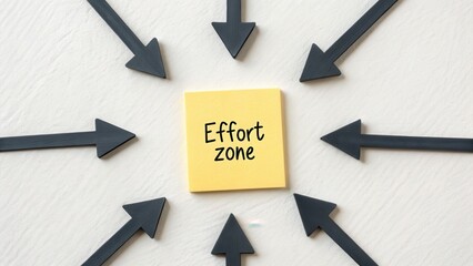 Arrows pointing towards effort zone on a yellow square