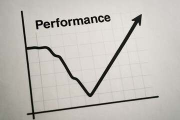 Performance recovery resilience growth dip A performance graph showing a sharp decline followed by a steep v shaped recovery and upward arrow conveying optimistic turnaround