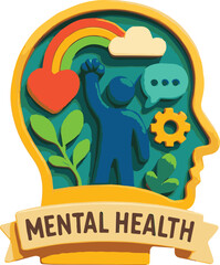 Blueprint of the Self