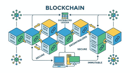 Obraz premium Blockchain Technology Diagram Illustrating Secure, Decentralized Ledger