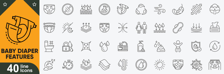 Baby diaper features vector icons set. Absorbency, leak protection, comfort fit, hygiene essentials and more.