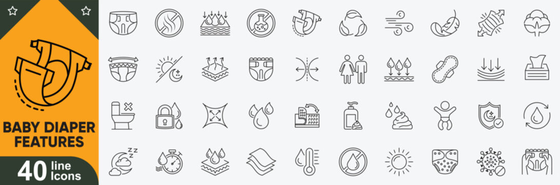 Baby diaper features vector icons set. Absorbency, leak protection, comfort fit, hygiene essentials and more.