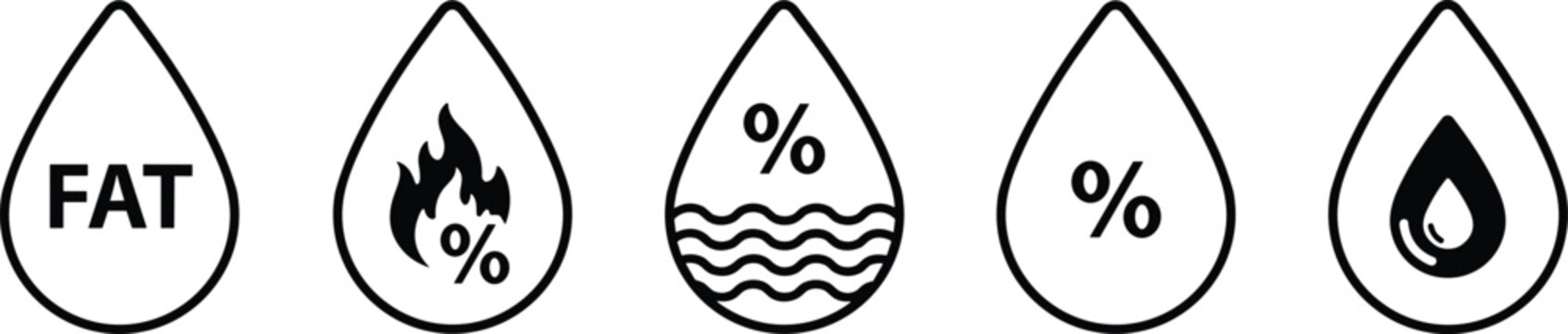Water drop and fat percentage line icon set with calorie burn humidity liquid level and hydration level symbols.