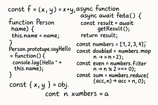 A cheat sheet for modern JavaScript (ES6+), a typical set of short code examples for a quick reminder of the key features of the language.