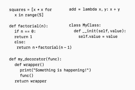A classic Python cheat sheet collage that demonstrates the most popular and elegant language constructs in a minimalist style.