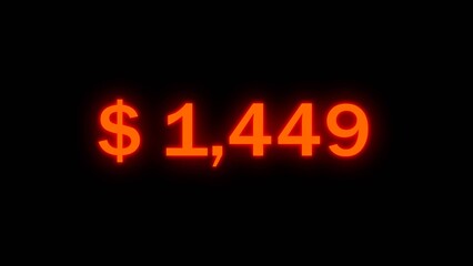 Financial dollar counting number illustration. Dollar increasing counter money. Business dollar number text. Increase business growth counter number.