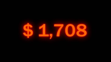 Financial dollar counting number illustration. Dollar increasing counter money. Business dollar number text. Increase business growth counter number.