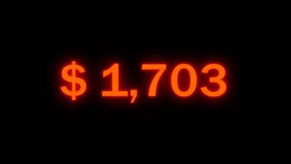 Financial dollar counting number illustration. Dollar increasing counter money. Business dollar number text. Increase business growth counter number.