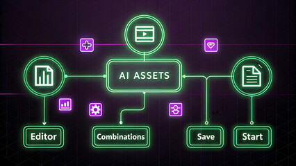 Visual representation of AI assets management through editor, combinations, save, and start options in a digital interface