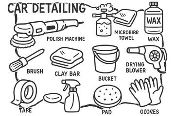 Car detailing equipment guide: tools for professional vehicle cleaning and maintenance.