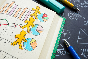 Customer figures with marketing charts. Customer segmentation and performance analysis.