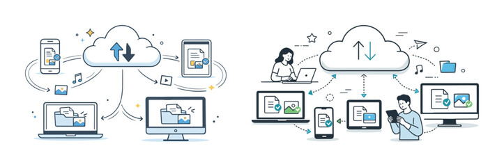 Cloud technology for data synchronization and sharing across devices