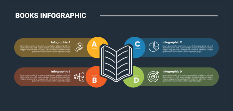 Books education infographic process diagram with open book center with circle edge quadrant box center with dark background bright outline style 4 points