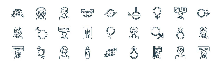 modern linear gender identity icon set. vector thin line outline symbols for ui/ux app and web interfaces. minimal stroke collection including gender identity, happy, man, gender identity, neutral,