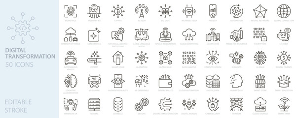 Plakat Digital transformation icons set. Artificial intelligence, data, automation, innovation, digitalization, digital services, technology, cloud computing.Thin line editable stroke vector illustrations.