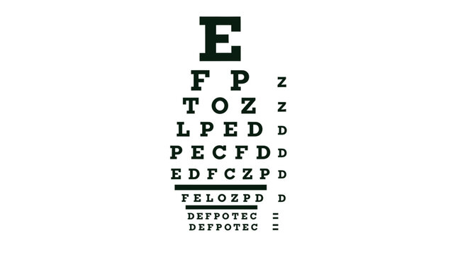 Innovative eye chart design combining bold typography and varying font sizes for visual acuity