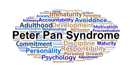 Peter Pan Syndrome Word Cloud. Key Concepts on Adult Immaturity and Responsibility Avoidance