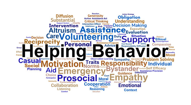 Helping Behavior Word Cloud. Key Terms on Prosocial Actions and Human Assistance Dynamics
