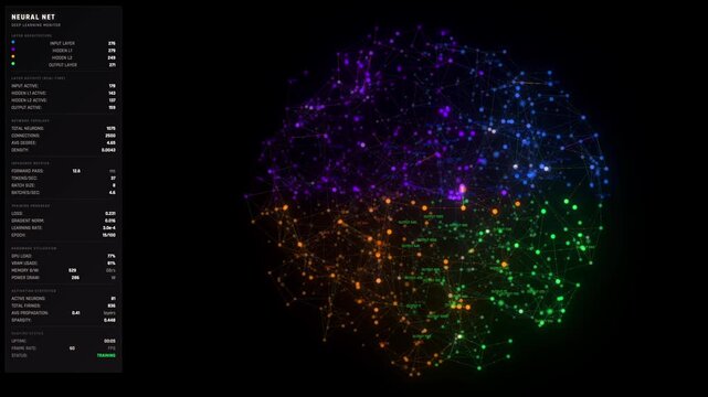 Advanced neural network visualization showing real-time deep learning training process. Features layered architecture, activation propagation, GPU metrics, and dynamic data flow in futuristic 3D inter