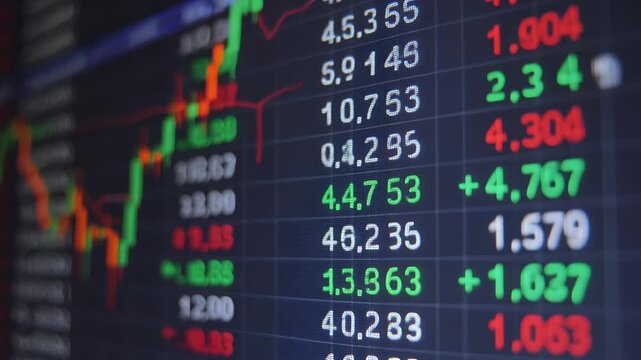 Real-time financial market data displayed on a digital screen, showing stock price fluctuations, investment trends, and economic indicators with green and red numbers