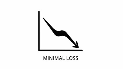 Minimal Loss Graph - A Visual Representation of Financial Stability.