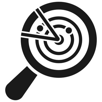 Threat Detection