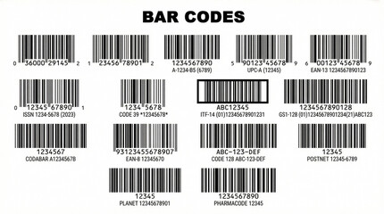 Comprehensive Barcode Types Collection on White Background