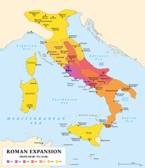 Roman expansion in Italy, 500 BC to 218 BC, history map. Roman conquest and take over of the Italian Peninsula through Latin War, Samnite Wars, Pyrrhic War, and First and Second Punic War. Vector
