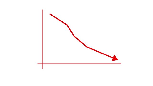 Down arrow business graph chart animation.  Loss business graph icon animation.  Going down graph chart animation.  Decreasing business graph concept.